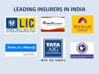 LEADING INSURERS IN INDIA
 