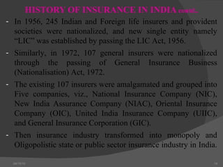 HISTORY OF INSURANCE IN INDIA  contd.. 04/15/10 In 1956, 245 Indian and Foreign life insurers and provident societies were nationalized, and new single entity namely “LIC” was established by passing the LIC Act, 1956. Similarly, in 1972, 107 general insurers were nationalized through the passing of General Insurance Business (Nationalisation) Act, 1972. The existing 107 insurers were amalgamated and grouped into Five companies, viz., National Insurance Company (NIC), New India Assurance Company (NIAC), Oriental Insurance Company (OIC), United India Insurance Company (UIIC), and General Insurance Corporation (GIC).  Then insurance industry transformed into monopoly and Oligopolistic state or public sector insurance industry in India.  