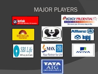 MAJOR PLAYERS 