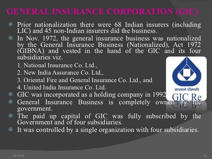 Integon General Insurance Corporation Insurance Claims Integon General Insurance Corporation Insurance Claims