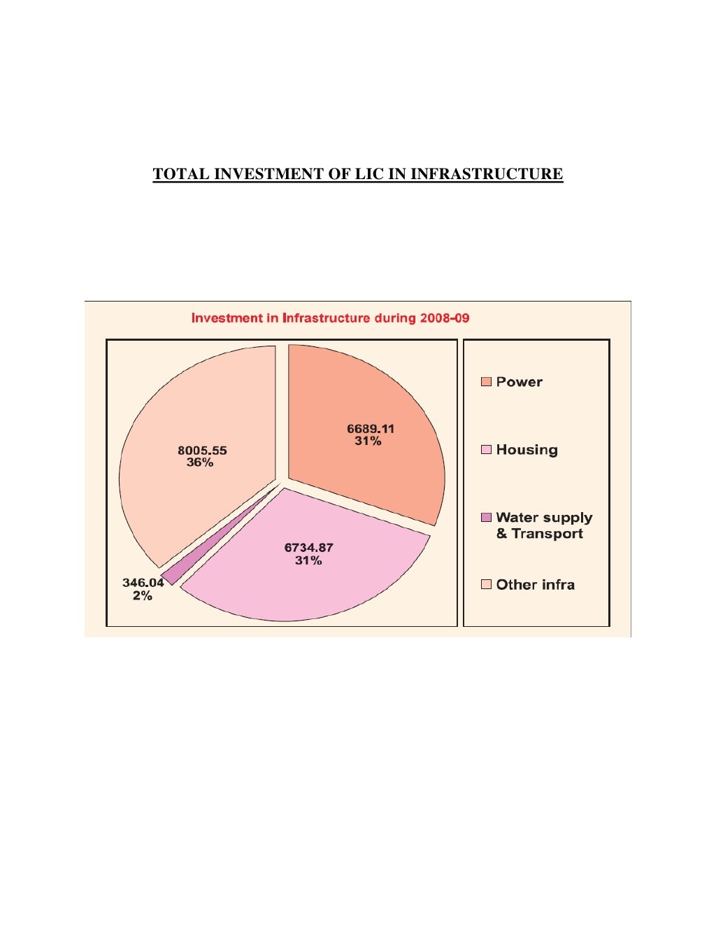 Research Paper on Insurance | blogger.com term paper on insurance