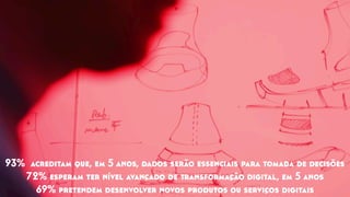 93% acreditam que, em 5 anos, dados serão essenciais para tomada de decisões
72% esperam ter nível avançado de transformação digital, em 5 anos
69% pretendem desenvolver novos produtos ou serviços digitais
 