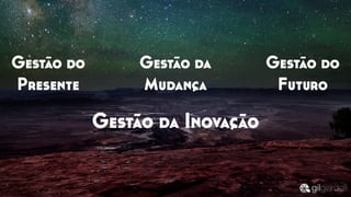 Gestão da
Mudança
Gestão do
Futuro
Gestão da Inovação
Gestão do
Presente
 