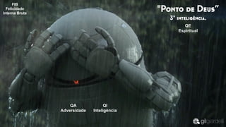 QI
Inteligência
QA
Adversidade
QE
Espiritual
FIB
Felicidade
Interna Bruta
"Ponto de Deus”
3º inteligência.
 