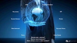 Quando será a ruptura?
Quanto tempo demorará?
Como afetará a mim e a minha empresa?
Realidade Virtual
Startups Unicornios
IOTHumanoides
M2M
Sharing Economy Fintech
Fisital
Open Innovation
Ciência Hacker
 