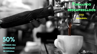 50%
empregos sem
necessidade
de diploma
Formando
desempregados
1701
um barista
 