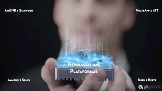 Revolução das
Plataformas
WhatsApp x ATT
Amazon x Sears
AirBNB x Starwood
Uber x Hertz
 