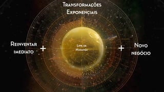 Transformações
Exponenciais
Reinventar
imediato + Link de
Mudança + Novo
negócio
 