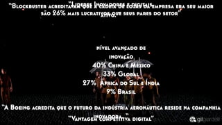 “Lideres Inovadores e digitais,
são 26% mais lucrativos que seus pares do setor”
“Vantagem competitiva digital”
“A Boeing acredita que o futuro da indústria aeronáutica reside na companhia
inovadora. “
“Blockbuster acreditavam que a cadeia de lojas da empresa era seu maior
ativo. “
nível avançado de
inovação
40% China e México
33% Global
27% África do Sul e Índia
9% Brasil
 