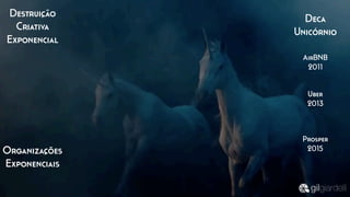 Organizações
Exponenciais
Destruição
Criativa
Exponencial
Deca
Unicórnio
AirBNB
2011
Uber
2013
Prosper
2015
 