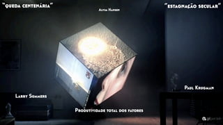 Produtividade total dos fatores
“queda centenária” ”estagnação secular”Alvim Hansen
Larry Summers
Paul Krugman
 