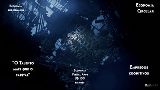 Economia
sob demanda
Economia
Circular
Economia
Fisital Apps
U$ 100
bilhoes
Empregos
cognitivos
“O Talento
mais que o
capital”
 