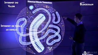 Internet do
Valor
Blockchain
Internet de todas
as coisas
 