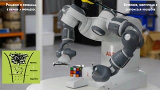 Primeiro o problema
e depois a inovação.
Entender, identiﬁcar e
customizar soluções
 