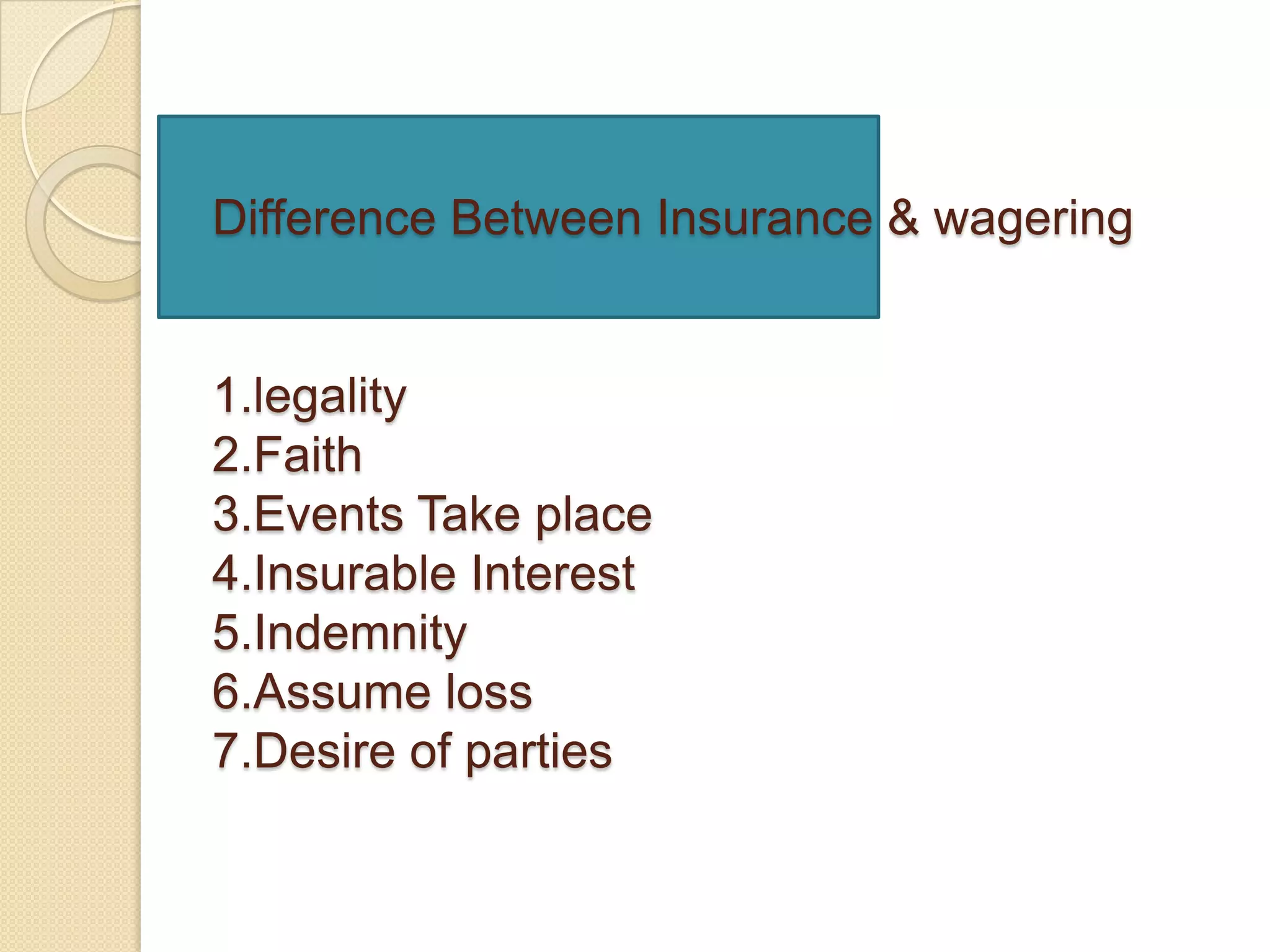 Insurance Slide PPT insurance-slide-ppt