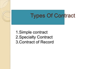 Types Of Contract

1.Simple contract
2.Specialty Contract
3.Contract of Record
 
