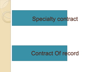 Specialty contract




Contract Of record
 