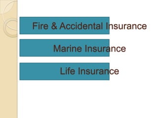 Fire & Accidental Insurance

    Marine Insurance

      Life Insurance
 