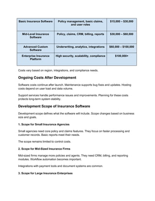 Complete Insurance Software Cost and Feature Guide | PDF