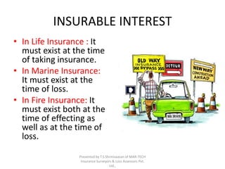 INSURABLE INTEREST 
• In Life Insurance : It 
must exist at the time 
of taking insurance. 
• In Marine Insurance: 
It must exist at the 
time of loss. 
• In Fire Insurance: It 
must exist both at the 
time of effecting as 
well as at the time of 
loss. 
Presented by T.S.Shrinivaasan of MAR-TECH 
Insurance Surveyors & Loss Assessors Pvt. 
Ltd., 
 