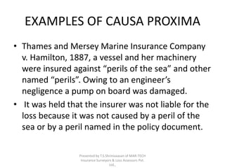 EXAMPLES OF CAUSA PROXIMA 
• Thames and Mersey Marine Insurance Company 
v. Hamilton, 1887, a vessel and her machinery 
were insured against “perils of the sea” and other 
named “perils”. Owing to an engineer’s 
negligence a pump on board was damaged. 
• It was held that the insurer was not liable for the 
loss because it was not caused by a peril of the 
sea or by a peril named in the policy document. 
Presented by T.S.Shrinivaasan of MAR-TECH 
Insurance Surveyors & Loss Assessors Pvt. 
Ltd., 
 