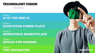 #InsTechVision
AI IS THE NEW UI
TREND 1
ECOSYSTEM POWER PLAYS
TREND 2
WORKFORCE MARKETPLACE
TREND 3
DESIGN FOR HUMANS
TREN...