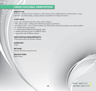 CROSS CULTURAL ORIENTATION

OBJECTIVES:
Tools and techniques for those working in a multi cultural society, enabling eﬀective communication, concept
and behavioral understanding, creating a pleasant and productive working environment

 CONTENTS:
• Learning / Orientation about the culture needs to adapt to
• Why culture counts – dealing with unfamiliar perceptions and behavior
• Modeling a culture – how to observe another way of life, build a model and anticipate cross cultural problems
• Communication across cultures
• To understand the diﬀerent body language values
• Working and living overseas in a diﬀerent culture
• Respect and value of diﬀerent cultures

PARTICIPATION REQUIREMENTS:
All functional staﬀ in the insurance industry

DURATION:
2 Days

METHOD:
Lectures, discussion and group work

INSTRUCTORS:
EIBFS faculty




                                                                                             Sharjah - March 14-15
                                                    28                                       Abu Dhabi - March 13-14
 