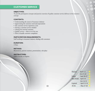 CUSTOMER SERVICE

OBJECTIVES:
To provide participants concepts and practice exercises of quality customer service delivery in the insurance
concept

CONTENTS:
• Understanding the nature of insurance industry
• Appreciating the customer need and expectations
• The customer service experience cycle
• Having a customer service mindset
• Valuing the internal customer
• Quality service – what is in it for you
• How to handle customer complaints

PARTICIPATION REQUIREMENTS:
Staﬀ working in insurance industry dealing with customers

DURATION:
2 Days

METHOD:
Illustrations, practice sessions, presentations, role plays

INSTRUCTORS:
EIBFS Faculty or Experts




                                                                                                Sharjah    - April 1-2
                                                                                                             Oct 21-22
                                                                                                Dubai       - Sept 26-27
                                                                                                Abu Dhabi - April 3-4
                                                                                                              Oct 14-15
                                                                                                Fujairah    - April 15-16
                                                         33                                     Al Ain          - May 27-28
 