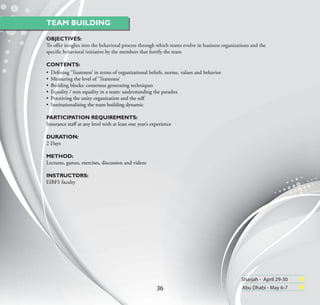 TEAM BUILDING

OBJECTIVES:
To oﬀer insights into the behavioral process through which teams evolve in business organizations and the
speciﬁc behavioral initiative by the members that fortify the team

CONTENTS:
• Deﬁning ‘Teamness’ in terms of organizational beliefs, norms, values and behavior
• Measuring the level of ‘Teamness’
• Building blocks: consensus generating techniques
• Equality / non equality in a team: understanding the paradox
• Perceiving the unity organization and the self
• Institutionalising the team building dynamic

PARTICIPATION REQUIREMENTS:
Insurance staﬀ at any level with at least one year’s experience

DURATION:
2 Days

METHOD:
Lectures, games, exercises, discussion and videos

INSTRUCTORS:
EIBFS faculty




                                                                                             Sharjah - April 29-30
                                                       36                                    Abu Dhabi - May 6-7
 