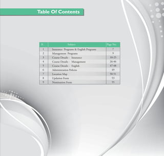 Table Of Contents




 Sl .               Subject                     Page No:
  1     Insurance Programs & English Programs       7
  2     Management Programs                         9
  3     Course Details - Insurance                10-25
  4     Course Details - Management               26-46
  5     Course Details - English                  47-48
  6     Administration Policies                    49
  7     Location Map                              50-51
  8     Updation Form                              53
  9     Nomination Form                            55
 