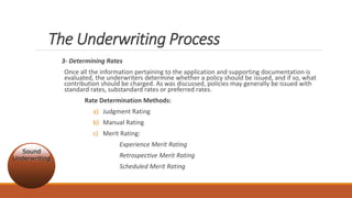 Substandard Rates Takaful and Insurance underwriting | PPSX