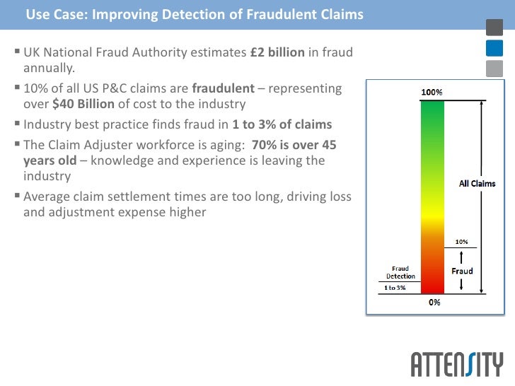 High Point Property And Casualty Insurance Claims High Point Property And Casualty Insurance Claims