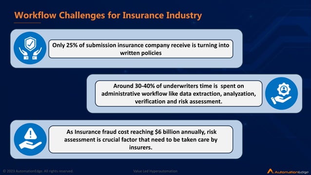 Insurance Workflow Automation: Improve Operational Efficiency with ...