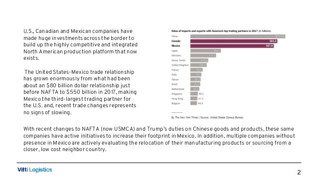 Cargo liability insurance in Mexico, a North America