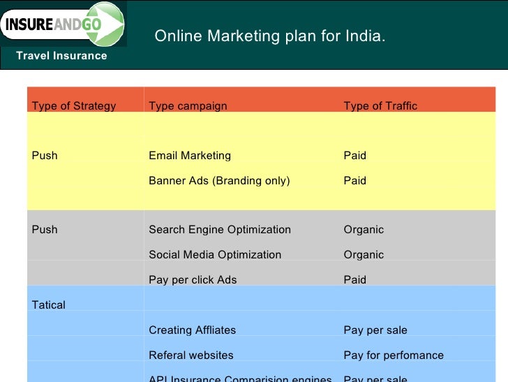 Short case studies in marketing
