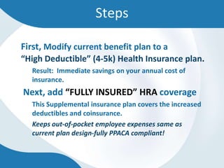 Steps

First, Modify current benefit plan to a
“High Deductible” (4-5k) Health Insurance plan.
  Result: Immediate savings on your annual cost of
  insurance.
Next, add “FULLY INSURED” HRA coverage
  This Supplemental insurance plan covers the increased
  deductibles and coinsurance.
  Keeps out-of-pocket employee expenses same as
  current plan design-fully PPACA compliant!
 