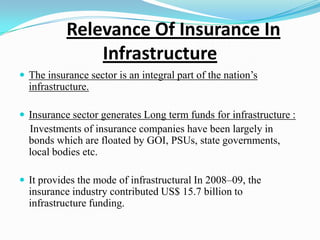 Relevance Of Insurance In
Infrastructure
 The insurance sector is an integral part of the nation’s
infrastructure.
 Insurance sector generates Long term funds for infrastructure :
Investments of insurance companies have been largely in
bonds which are floated by GOI, PSUs, state governments,
local bodies etc.
 It provides the mode of infrastructural In 2008–09, the
insurance industry contributed US$ 15.7 billion to
infrastructure funding.
 
