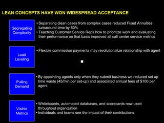 Insuring Lean Operations - How JPF Learned to be Lean | PPT
