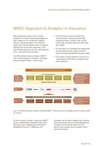 Insuring the Insurance Business with Actionable Analytics

WNS’s Approach to Analytics in Insurance
WNS approaches analytics from a holistic
standpoint to create a broad-based perspective
that is based on an accurate and insightful
decision making framework. The framework
makes use of all the different forms of analytics
starting from the very basic reporting, to the
more evolved descriptive and the most advanced
forms - predictive and prescriptive.
The WNS Analytics Decision Engine (WADESM)
uses a tiered approach to create an ‘Intelligent
Decision Support System’ in three steps:

The
§ first step is to harmonize data from
multiple sources. Typically, product data,
transactional data, customer data, contact
center data, third-party data and claims data
are collated
The
§ next step is to consolidate and analyze data
from the varied sources using a number of
simple and high-end statistical tools and models
The
§ analysis is then captured in the form of a
single version of truth that is available to the
entire enterprise

Fact-driven strategy on data, people, competency and technology
Cross functional connect
Building
commoditised
analyses using
aligned data

Product /
Actuarial
Analytics

Marketing
Analytics

Underwriting
Analytics

Distribution
Analytics

Distribution
Analytics

Actionable Insight exchange

A broader, more complete
perspective for more
informed decision making
accuracy of decision
making based on
actionable insights

Tools

Master Database management Data warehousing / consolidation
Data

Product
Information

Demographic

Transactional

Contact Centre
interaction

External risk /
marketing info

One version of truth available
across functions
Faster solution build with
fewer resources

Fig. 6: The WNS proprietary analytics framework WADESM that helps build an intelligent decision support system
for insurers

For the insurance industry in particular, WADESM
builds a ‘segmentation framework’ that can be
effectively used in Marketing and the Claims
Management process. In Marketing, this

framework can be used to segment the customer
base very efficiently and in Claims Management,
fraudulent claims can be sieved from the
genuine ones, giving insurers a greater control
over their business.

wns.com | 11

 