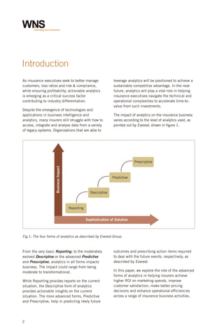Introduction
As insurance executives seek to better manage
customers, loss ratios and risk & compliance,
while ensuring profitability, actionable analytics
is emerging as a critical success factor
contributing to industry differentiation.
Despite the emergence of technologies and
applications in business intelligence and
analytics, many insurers still struggle with how to
access, integrate and analyze data from a variety
of legacy systems. Organizations that are able to

leverage analytics will be positioned to achieve a
sustainable competitive advantage. In the near
future, analytics will play a vital role in helping
insurance executives navigate the technical and
operational complexities to accelerate time-tovalue from such investments.
The impact of analytics on the insurance business
varies according to the level of analytics used, as
pointed out by Everest, shown in figure 1.

Business Impact

Prescriptive

Predictive

Descriptive

Reporting

Sophistication of Solution

Fig.1: The four forms of analytics as described by Everest Group.

From the very basic Reporting, to the moderately
evolved Descriptive or the advanced Predictive
and Prescriptive, analytics in all forms impacts
business. The impact could range from being
moderate to transformational.
While Reporting provides reports on the current
situation, the Descriptive form of analytics
provides actionable insights on the current
situation. The more advanced forms, Predictive
and Prescriptive, help in predicting likely future

2

outcomes and prescribing action items required
to deal with the future events, respectively, as
described by Everest.
In this paper, we explore the role of the advanced
forms of analytics in helping insurers achieve
higher ROI on marketing spends, improve
customer satisfaction, make better pricing
decisions and enhance operational efficiencies
across a range of insurance business activities.

 