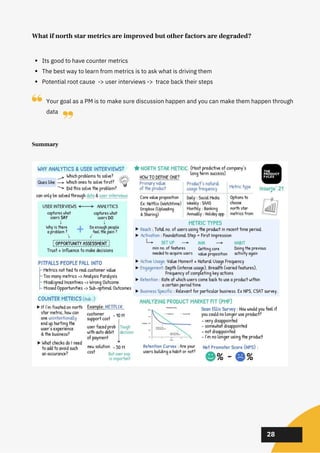 02
02
02
28
What if north star metrics are improved but other factors are degraded?
Its good to have counter metrics
The best way to learn from metrics is to ask what is driving them
Potential root cause -> user interviews -> trace back their steps
Summary
Your goal as a PM is to make sure discussion happen and you can make them happen through
data
 