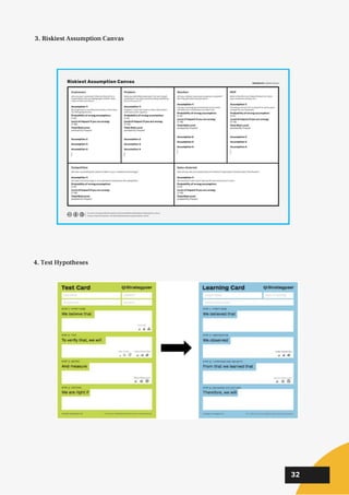 02
02
02
32
3. Riskiest Assumption Canvas
4. Test Hypotheses
 