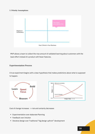 02
02
02
33
5. Priority Assumptions
MVP allows a team to collect the max amount of validated learning about customers with the
least effort instead of a product with fewer features.
Experimentation over elaborate Planning
Feedback over Intution
Iterative design over Traditional “big design upfront” development
Cost of change increases -> risk and certainty decreases
Experimentation Process
A true experiment begins with a clear hypothesis that makes predictions about what is supposed
to happen.
 