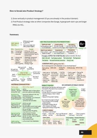02
02
02
46
How to break into Product Strategy?
Grow vertically in product management (if you are already in the product domain).
Find Product strategy roles at other companies like Googe, hypergrowth start-ups and larger
MNCs lie HCL.
1.
2.
Summary
 