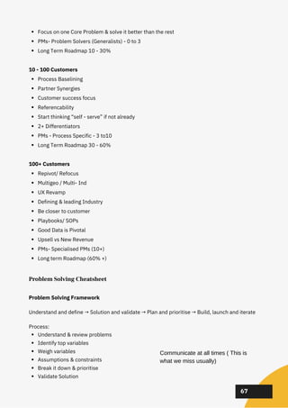 02
02
02
67
Focus on one Core Problem & solve it better than the rest
PMs- Problem Solvers (Generalists) - 0 to 3
Long Term Roadmap 10 - 30%
Process Baselining
Partner Synergies
Customer success focus
Referencability
Start thinking “self - serve” if not already
2+ Differentiators
PMs - Process Specific - 3 to10
Long Term Roadmap 30 - 60%
Repivot/ Refocus
Multigeo / Multi- Ind
UX Revamp
Defining & leading Industry
Be closer to customer
Playbooks/ SOPs
Good Data is Pivotal
Upsell vs New Revenue
PMs- Specialised PMs (10+)
Long term Roadmap (60% +)
10 - 100 Customers
100+ Customers
Problem Solving Cheatsheet
Understand & review problems
Identify top variables
Weigh variables
Assumptions & constraints
Break it down & prioritise
Validate Solution
Problem Solving Framework
Understand and define → Solution and validate → Plan and prioritise → Build, launch and iterate
Process:
Communicate at all times ( This is
what we miss usually)
 