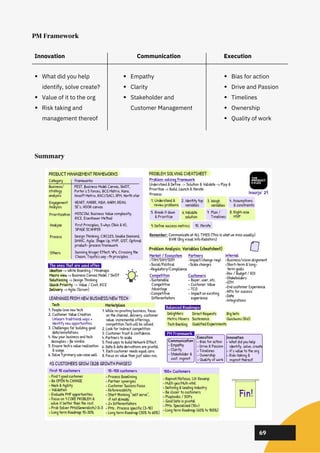 Summary
69
What did you help
identify, solve create?
Value of it to the org
Risk taking and
management thereof
Bias for action
Drive and Passion
Timelines
Ownership
Quality of work
Empathy
Clarity
Stakeholder and
Customer Management
Innovation Execution
Communication
PM Framework
 