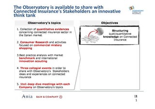 The Observatory is available to share with
Connected Insurance's Stakeholders an innovative
think tank
1
1
11
 