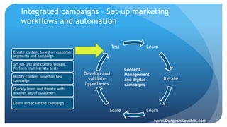 Integrated campaigns – Set-up marketing
workflows and automation
Learn
Iterate
LearnScale
Develop and
validate
hypotheses
Test
Content
Management
and digital
campaigns
Create content based on customer
segments and campaign
Set-up test and control groups.
Perform multivariate tests
Modify content based on test
campaign
Quickly learn and iterate with
another set of customers
Learn and scale the campaign
www.DurgeshKaushik.com
 