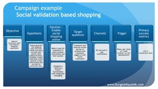 Campaign example
Social validation based shopping
Objective
Improve
conversion rates
and enhance
shopping
experience
Hypothesis
Indians generally
visit shopping
malls with their
friends and family
and seek their
opinion while
making decisions.
Enabling a similar
experience online
could be a huge
differentiator and
can help lift
conversion rates.
Solution -
Enable
social
shopping
online
Make it easy for
customers to
share product
information and
their opinion
Integrate a
“send to a
friend”
functionality
with integrated
messaging
Target
audience
Customers who
read the review
section of
products and
customers
logged in with
social
connectors
Channels
On-site and in-
app
notifications
Trigger
When user clicks
on “read
reviews” or cart
abandonment
Primary
success
metrics
Lift in
conversion rates
www.DurgeshKaushik.com
 