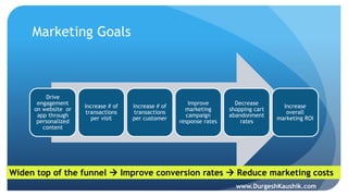 Marketing Goals
Drive
engagement
on website or
app through
personalized
content
Increase # of
transactions
per visit
Increase # of
transactions
per customer
Improve
marketing
campaign
response rates
Decrease
shopping cart
abandonment
rates
Increase
overall
marketing ROI
Widen top of the funnel  Improve conversion rates  Reduce marketing costs
www.DurgeshKaushik.com
 